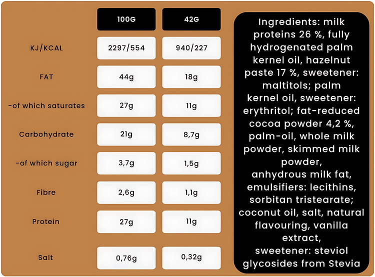 نوتري نوتس أكواب زبدة البندق 42 جرام