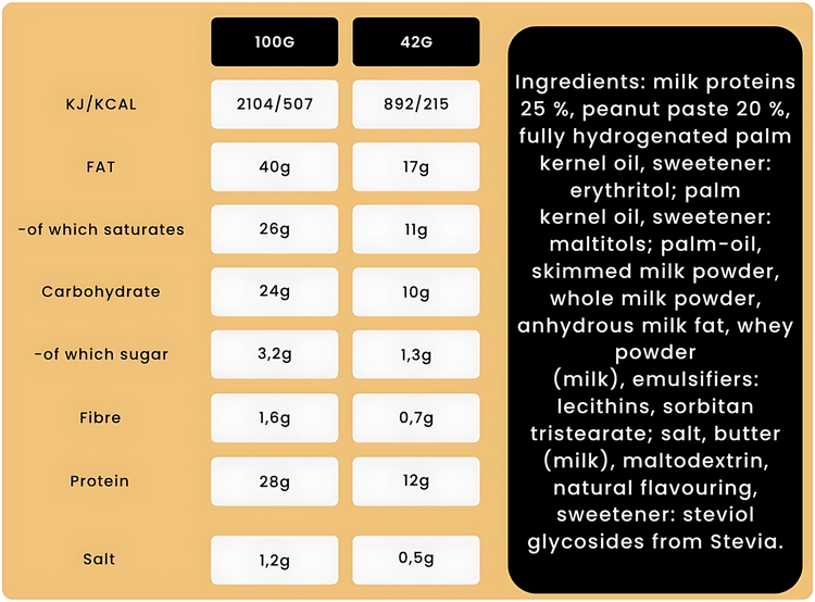 نوتري نوتس أكواب زبدة البندق 42 جرام