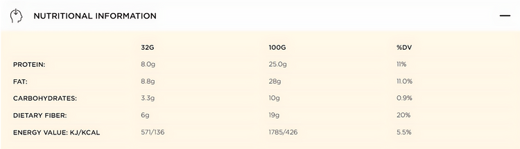 Bombbar High-Protein Wafers: Indulge in Guilt-Free Snacking with Sugar-Free, Gluten-Free Delights- 12pcs Box