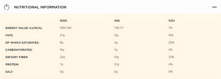 سناك فابريكحلوى بسكويت سناكفر السماوية من شركة 'س: 12 × 45 جرام من Pure Delight 540 جرام