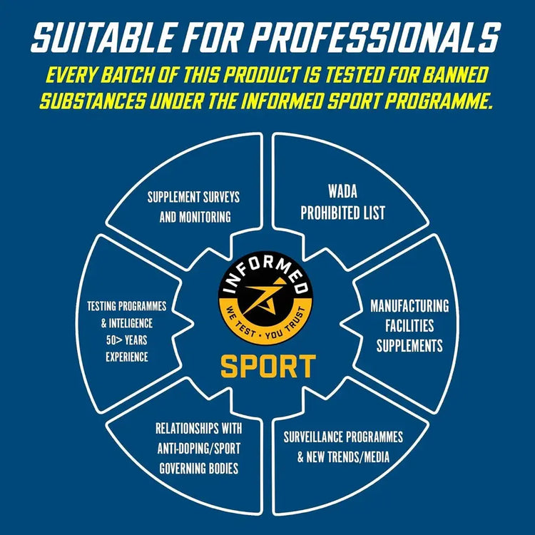 Applied Nutrition Isotonic Energy Gels Variety Pack (Box of 6 Gels) Puzzle Supps