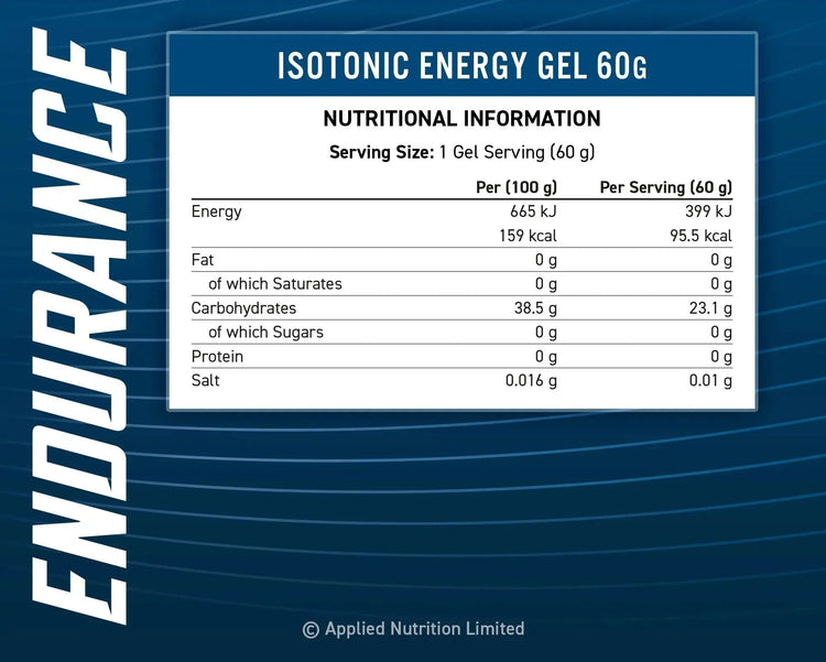 Applied Nutrition Isotonic Energy Gels Variety Pack (Box of 6 Gels) Applied Nutrition