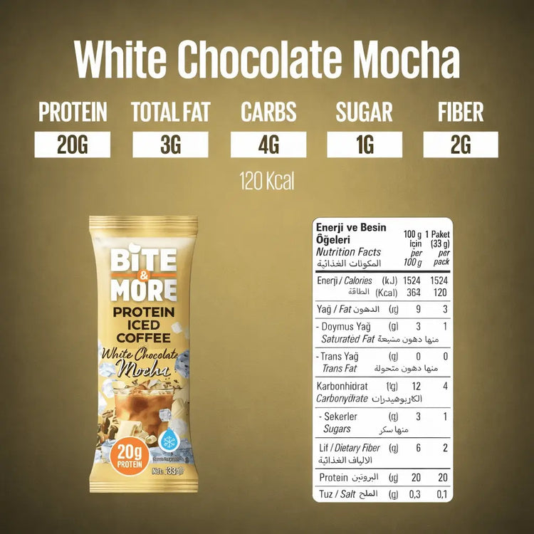 Bite & More: Premium Protein Iced Coffee - 10 Pack (33g Each) | Complete Nutrition & Energy Bite & More