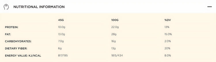 Bombbar High-Protein Wafers: Indulge in Guilt-Free Snacking with Sugar-Free, Gluten-Free Delights- 12pcs Box Bombbar