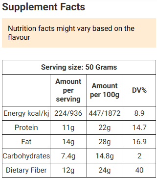 Bombbar Protein Brownie Gluten Free, High Fiber and No Sugar Added 10x50g Bombbar