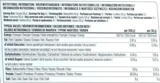 Critical Plant Protein 450g Applied Nutrition