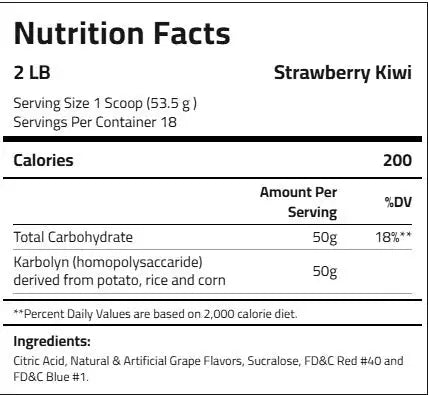 EFX Sports karbolyn fuel 1000g Puzzle Supps