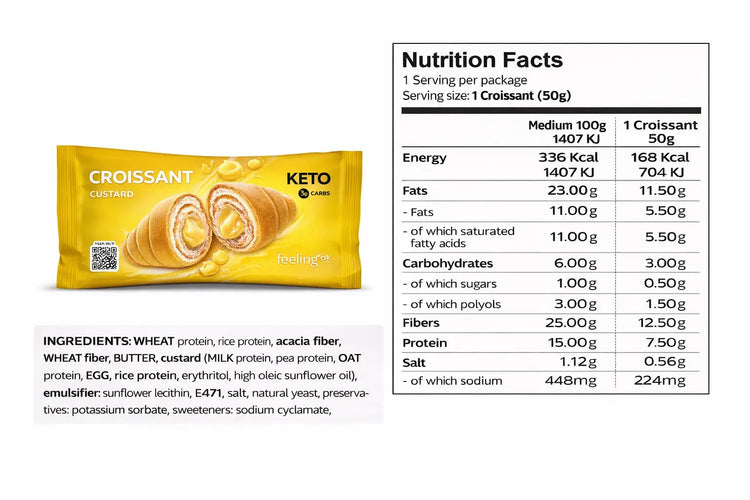 Feeling ok, Keto Croissant – Low Carb, High Fiber & Protein Snack (3g Net Carbs) | 50g Feeling ok