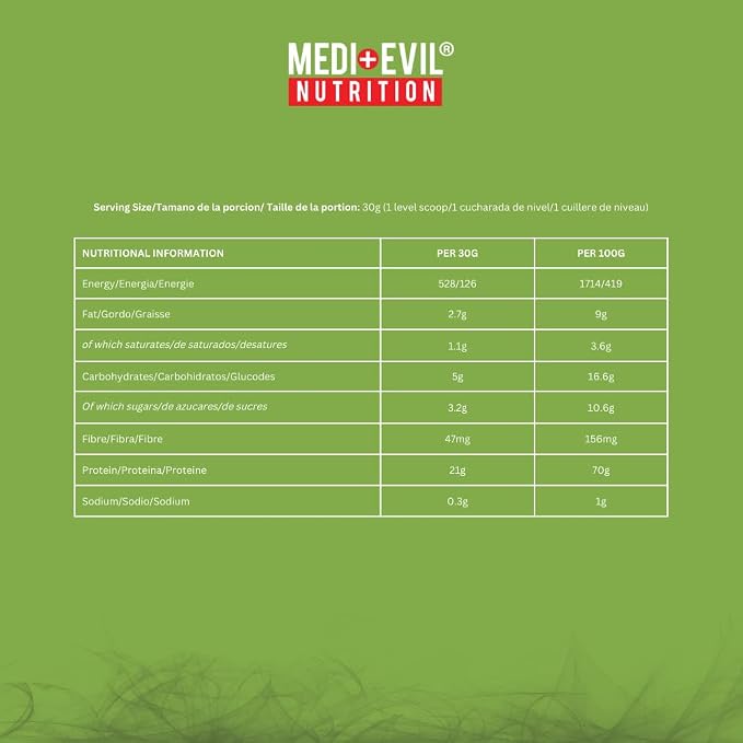 Medi+evil Nutrition Dynamic whey protein 2kg| Premium protein formula Medi+Evil Nutrition