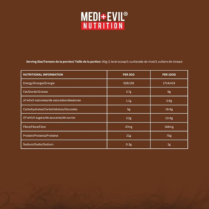 Medi+evil Nutrition Dynamic whey protein 2kg| Premium protein formula Medi+Evil Nutrition