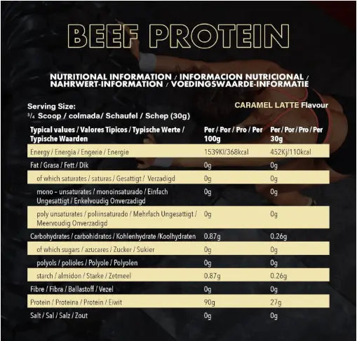 NXT Nutrition Beef Protein Isolate 1.8kg - Pure, Potent, and Perfect for Performance NXT Nutrition
