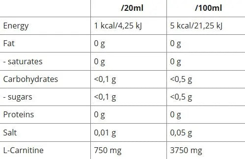 QNT L-Carnitine Liquid 3000 Red Fruits 80ml Puzzle Supps