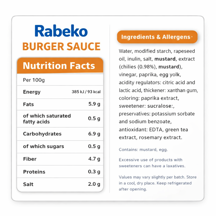 Rabeko Zero Sauces – Low‑Calorie, Sugar‑Free Gourmet Sauces Rabeko