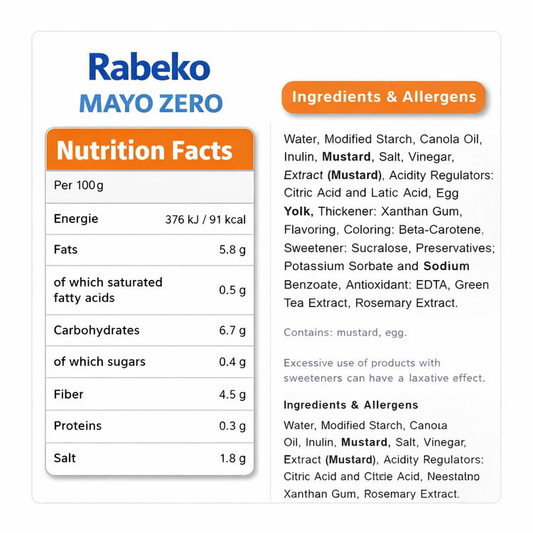 Rabeko Zero Sauces – Low‑Calorie, Sugar‑Free Gourmet Sauces Rabeko