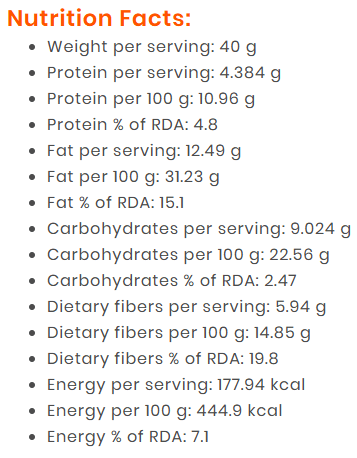 Snaq Fabriq Dragee Choco & Nut Snacks 12x40g (No Added Sugar) Snaq Fabriq