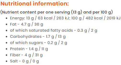 Snaq Fabriq Milky Candy 130grams Snaq Fabriq