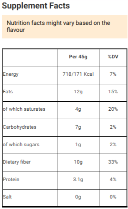 Snaq Fabriq wafer Snaqfer | No Sugar Wafer 120g | Healthy Snack Option 8pieces Snaq Fabriq