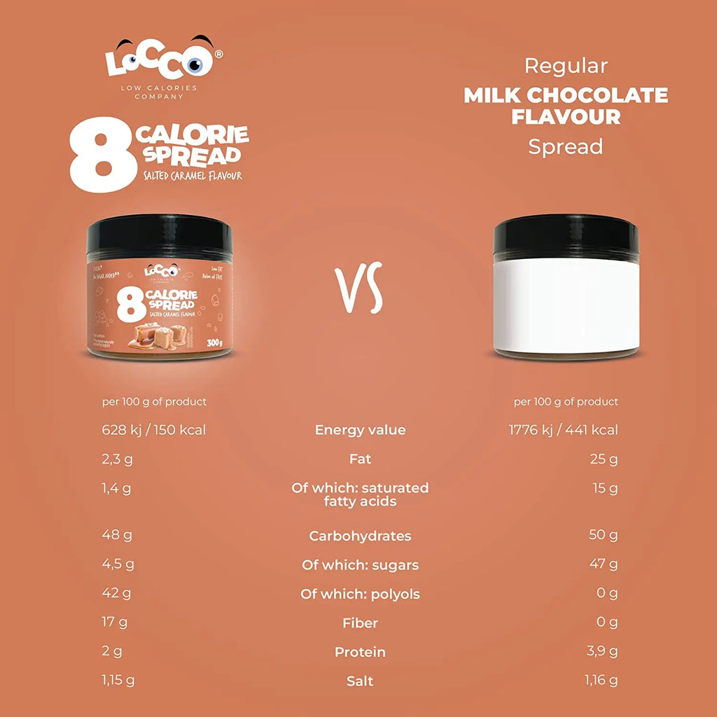 Locco 8 Calorie Cream Spread 300g Locco