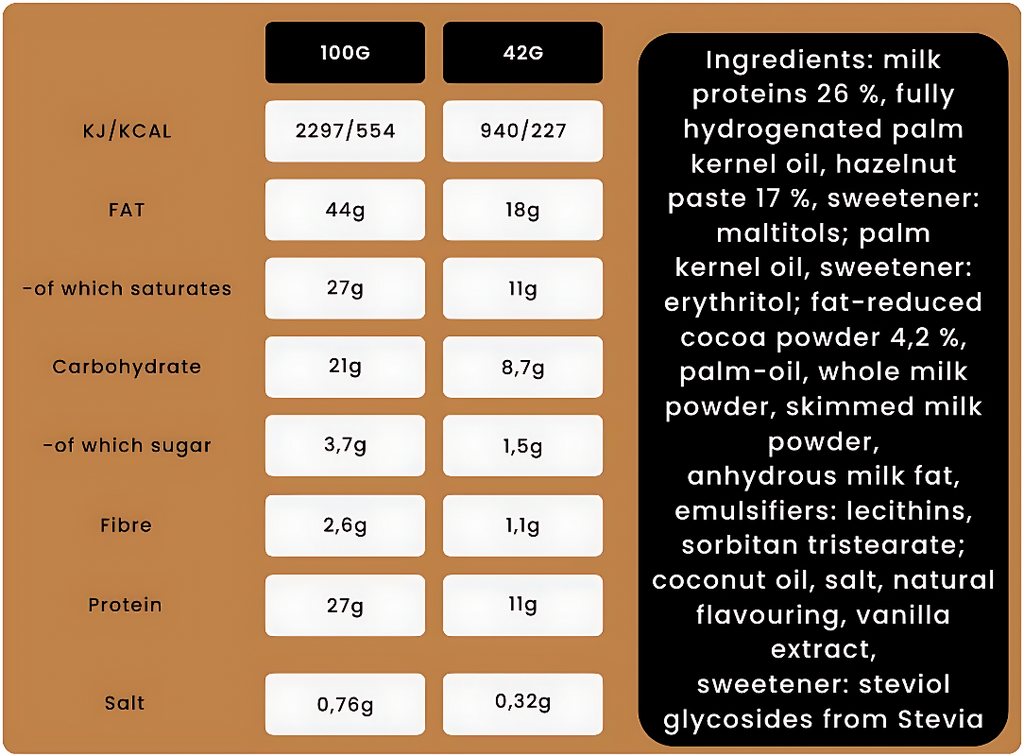 نوتري نوتس أكواب زبدة البندق 42 جرام