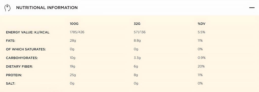 Bombbar High-Protein Wafers: Indulge in Guilt-Free Snacking with Sugar-Free, Gluten-Free Delights- 12pcs Box