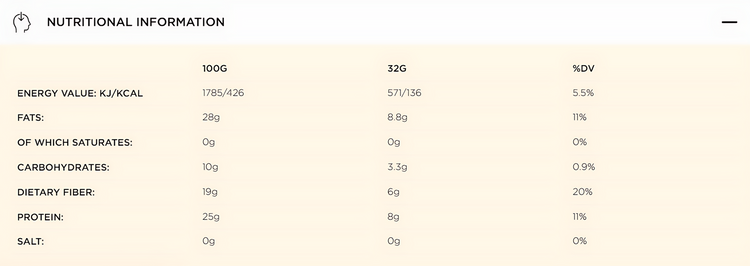 Bombbar High-Protein Wafers: Indulge in Guilt-Free Snacking with Sugar-Free, Gluten-Free Delights- 12pcs Box