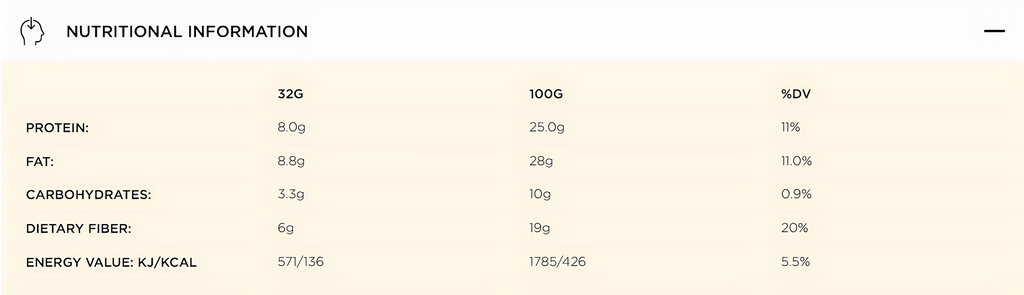 Bombbar High-Protein Wafers: Indulge in Guilt-Free Snacking with Sugar-Free, Gluten-Free Delights- 12pcs Box