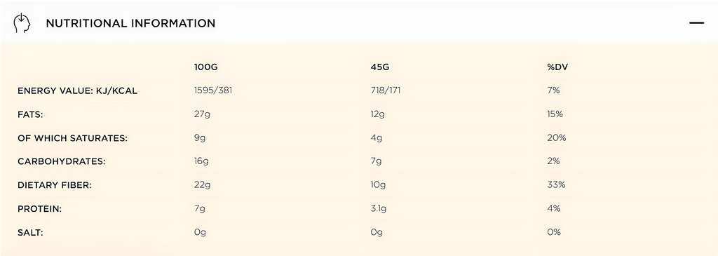 سناك فابريكحلوى بسكويت سناكفر السماوية من شركة 'س: 12 × 45 جرام من Pure Delight 540 جرام