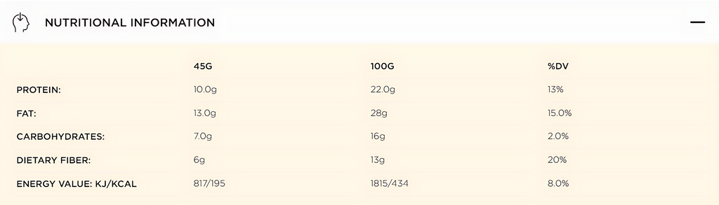 Bombbar High-Protein Wafers: Indulge in Guilt-Free Snacking with Sugar-Free, Gluten-Free Delights- 12pcs Box