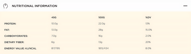 Bombbar High-Protein Wafers: Indulge in Guilt-Free Snacking with Sugar-Free, Gluten-Free Delights- 12pcs Box