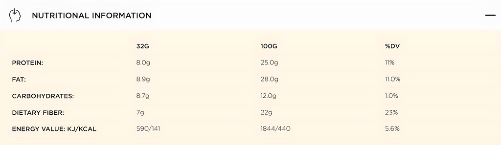 Bombbar High-Protein Wafers: Indulge in Guilt-Free Snacking with Sugar-Free, Gluten-Free Delights- 12pcs Box