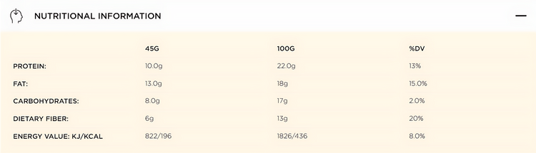 Bombbar High-Protein Wafers: Indulge in Guilt-Free Snacking with Sugar-Free, Gluten-Free Delights- 12pcs Box