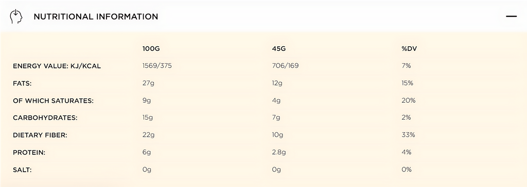 سناك فابريكحلوى بسكويت سناكفر السماوية من شركة 'س: 12 × 45 جرام من Pure Delight 540 جرام