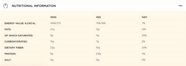 سناك فابريكحلوى بسكويت سناكفر السماوية من شركة 'س: 12 × 45 جرام من Pure Delight 540 جرام