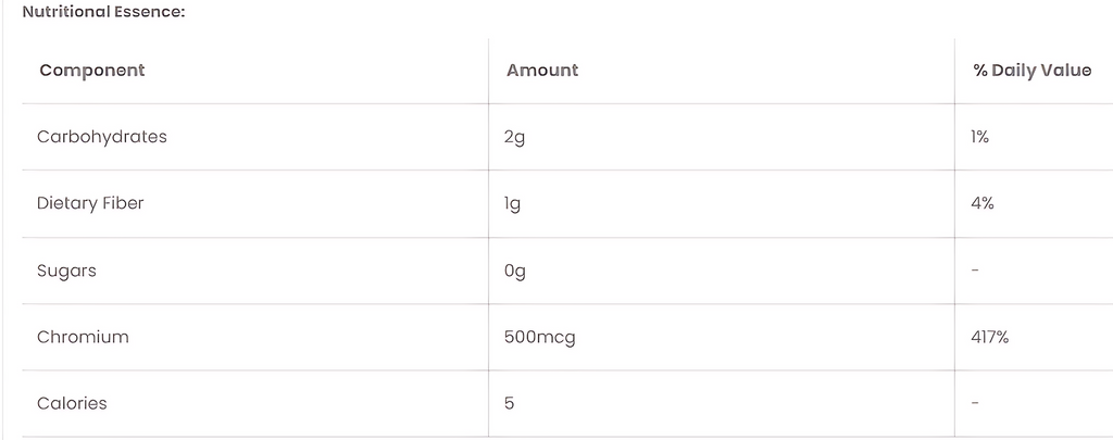 تعزيز نمو العضلات: Starlabs Nutrition XXL MyoGainer - زيادة الوزن مع 2.27 كجم من Premium Mass Gainer