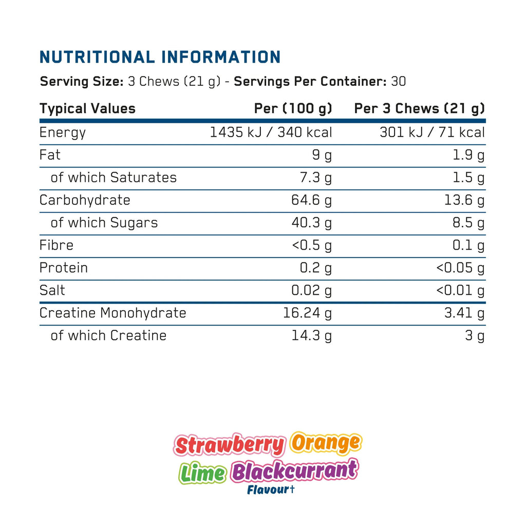 Applied Nutrition Creatine Chews 3g Creatine • 90 Soft Chews • 30 Servings Applied nutrition