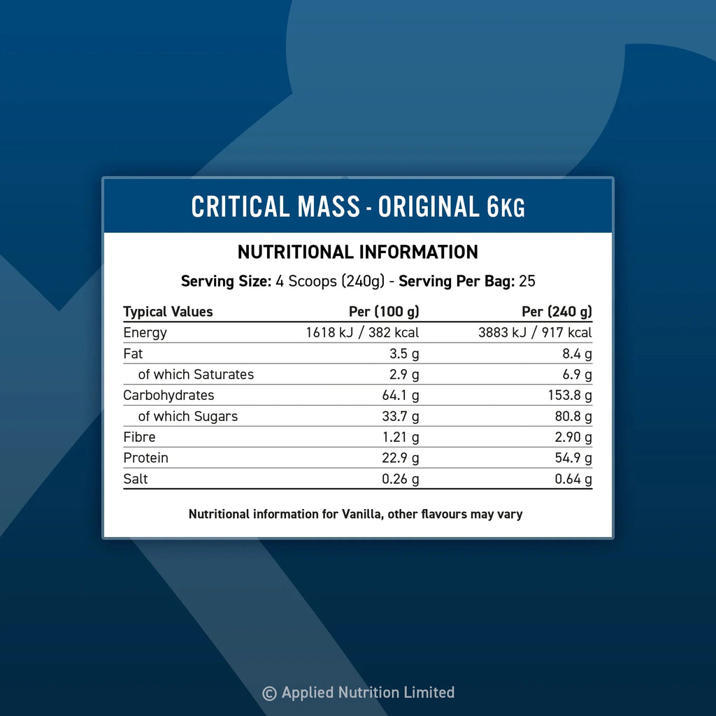 Applied Nutrition Critical Mass Original Formula High Calorie Gainer 2.4kg Aplied Nutrition