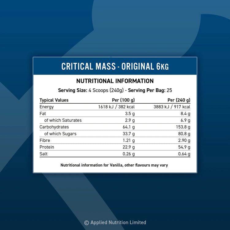 Applied Nutrition Critical Mass Original Formula High Calorie Gainer 2.4kg Aplied Nutrition