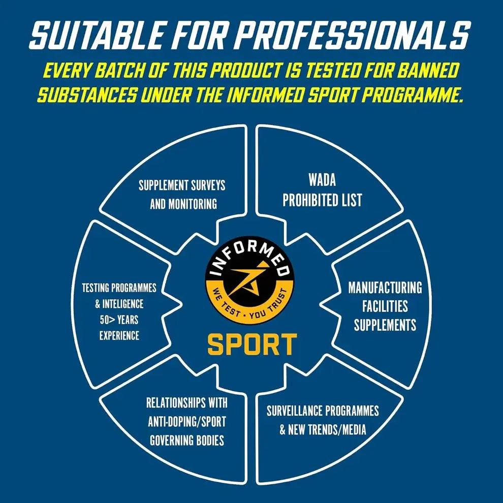 Applied Nutrition Isotonic Energy Gels Variety Pack (Box of 6 Gels) Puzzle Supps