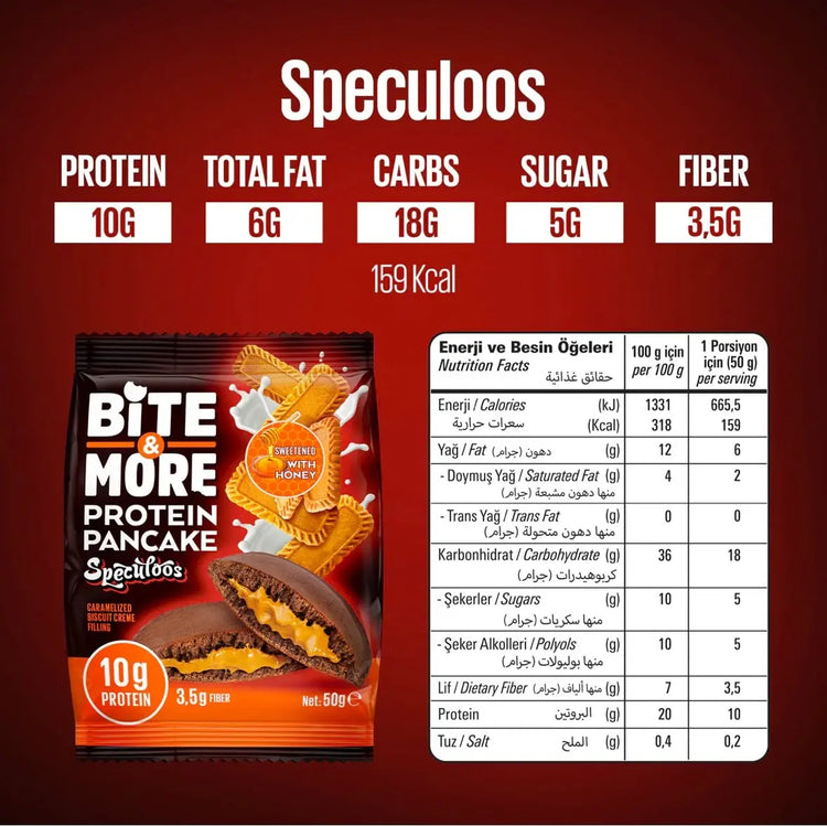 Bite & More High-Protein Pancake (10g Protein) - Muscle Recovery & Sustained Energy 50g each Bite & More