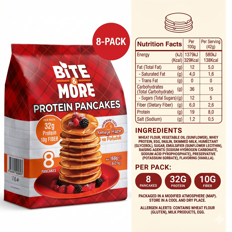 Bite & More Pre-Baked Protein Pancakes (21g x 8 Packs) – 32g Protein, High Fiber, 168g 🆕 Bite & more