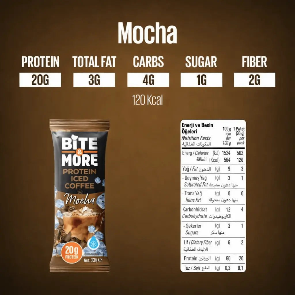 Bite & More: Premium Protein Iced Coffee - 10 Pack (33g Each) | Complete Nutrition & Energy Bite & More