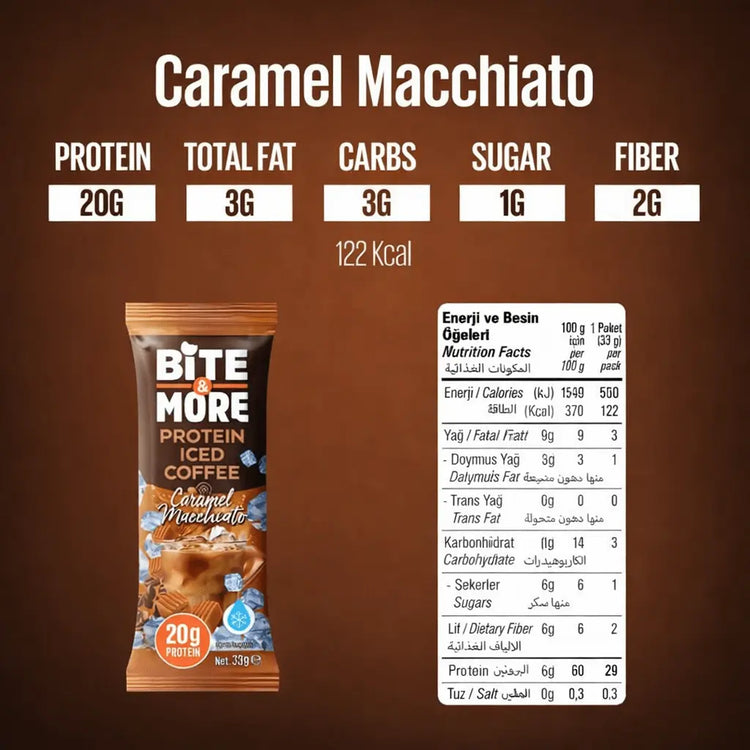 Bite & More: Premium Protein Iced Coffee - 10 Pack (33g Each) | Complete Nutrition & Energy Bite & More