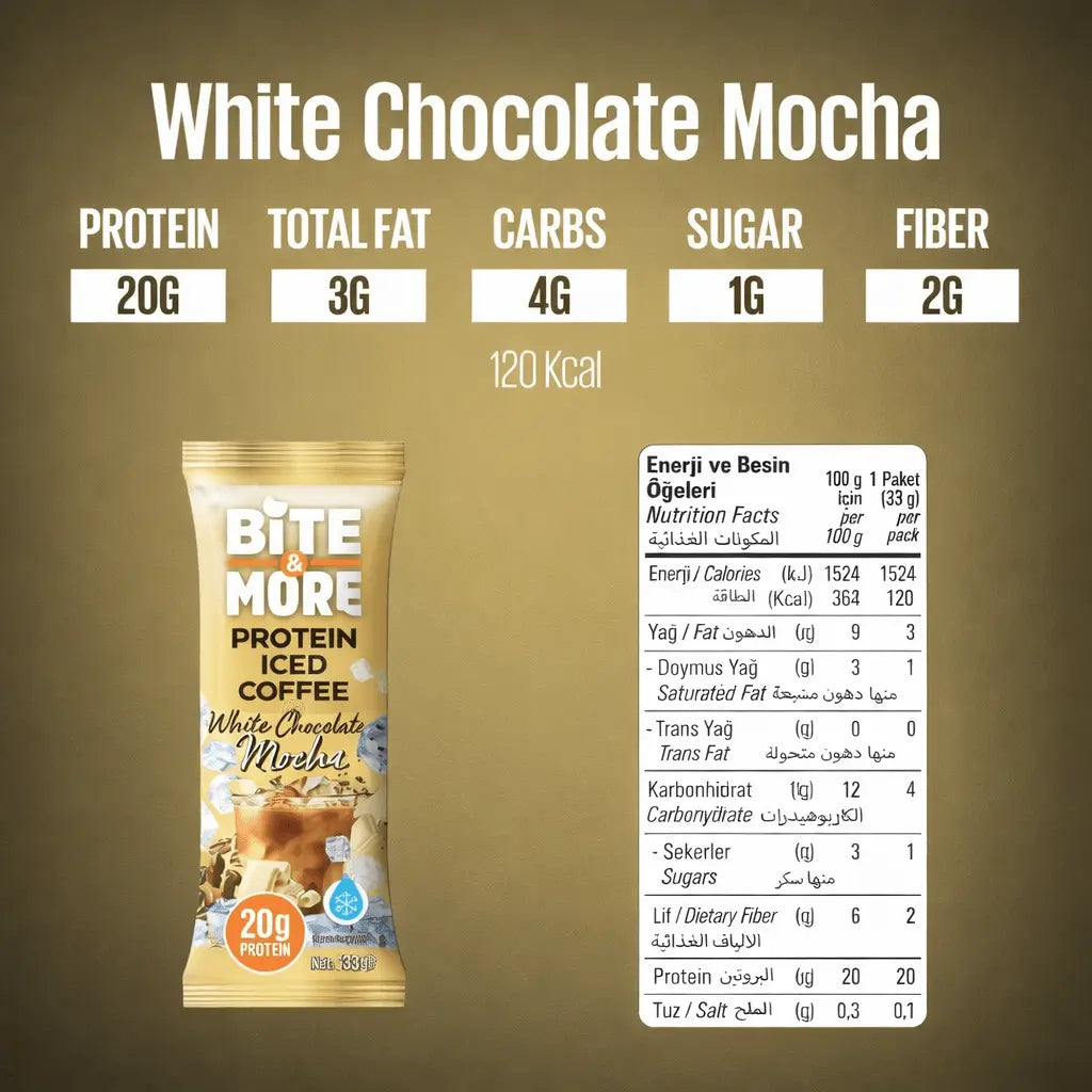 Bite & More: Premium Protein Iced Coffee - 10 Pack (33g Each) | Complete Nutrition & Energy Bite & More