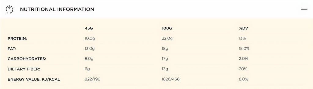 Bombbar High-Protein Wafers: Indulge in Guilt-Free Snacking with Sugar-Free, Gluten-Free Delights- 12pcs Box Bombbar