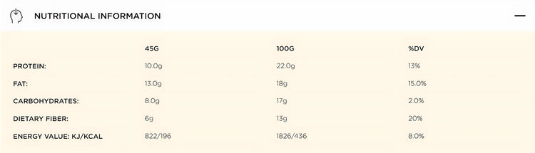 Bombbar High-Protein Wafers: Indulge in Guilt-Free Snacking with Sugar-Free, Gluten-Free Delights- 12pcs Box Bombbar