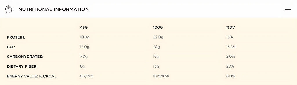 Bombbar High-Protein Wafers: Indulge in Guilt-Free Snacking with Sugar-Free, Gluten-Free Delights- 12pcs Box Bombbar