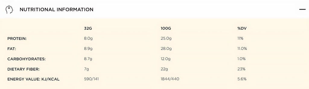 Bombbar High-Protein Wafers: Indulge in Guilt-Free Snacking with Sugar-Free, Gluten-Free Delights- 12pcs Box Bombbar