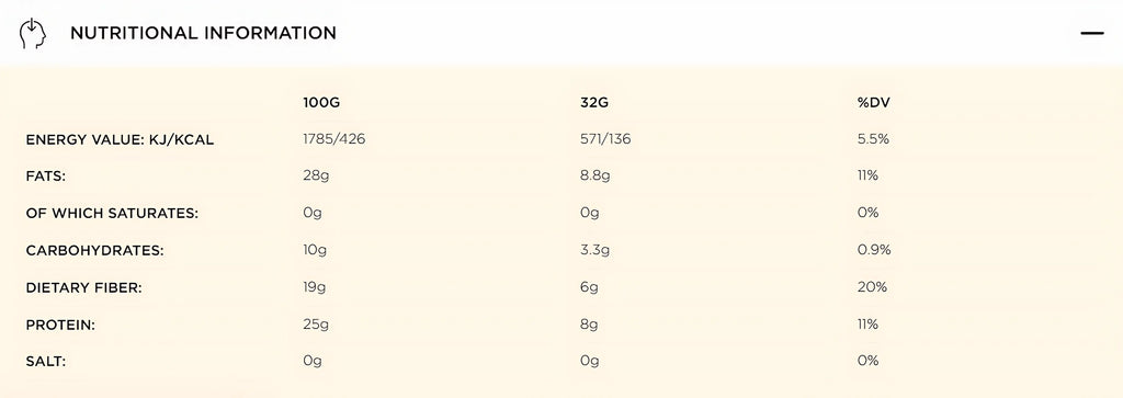 Bombbar High-Protein Wafers: Indulge in Guilt-Free Snacking with Sugar-Free, Gluten-Free Delights- 12pcs Box Bombbar