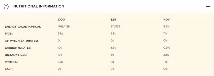 Bombbar High-Protein Wafers: Indulge in Guilt-Free Snacking with Sugar-Free, Gluten-Free Delights- 12pcs Box Bombbar