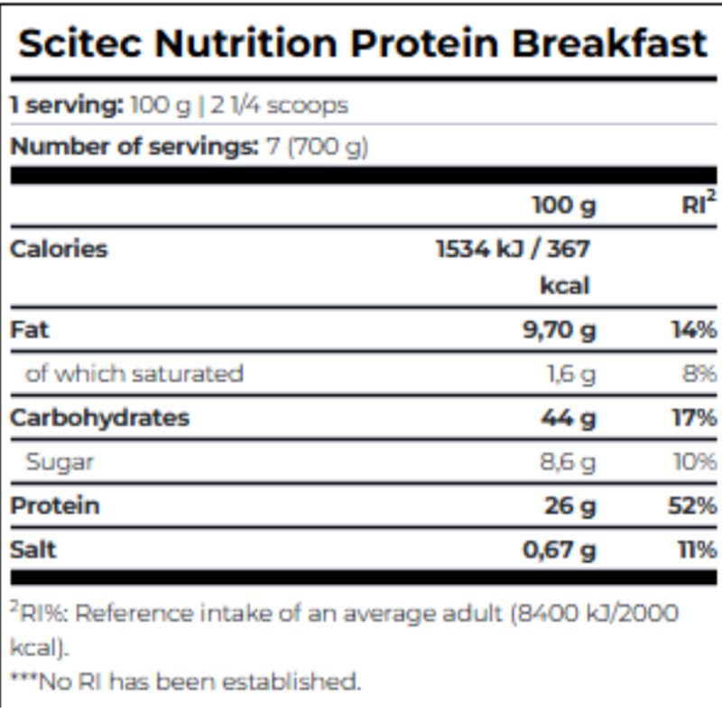 سايتك نيوترشن وجبة إفطار بروتينية 700 جرام